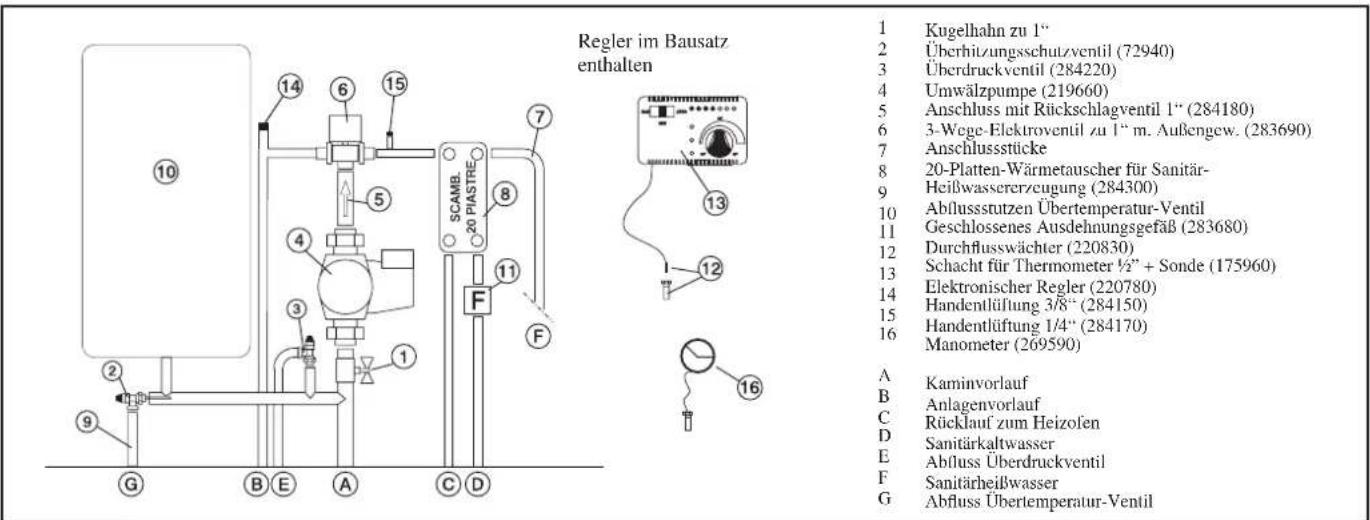 EDILKAMIN H2OCEANO - BEISPIEL EINER HYDRAULIKANLAGE FÜR HEIZKAMIN MIT SANITÄRHEISSWASSERERZEUGUNG UNDER VERWENDUNG DES BAUSATZES KIT 6 - 2