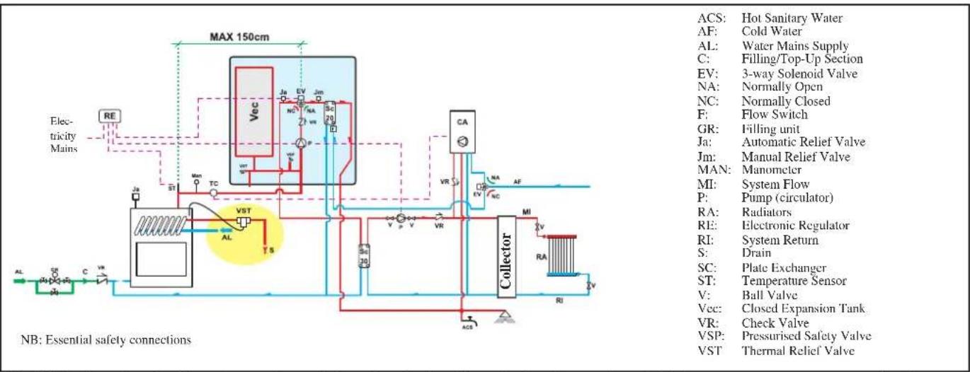 EDILKAMIN H2OCEANO - AN EXAMPLE OF A HYDRAULIC SYSTEM FOR A THERMO FIREPLACE WITH HOT SANITARY WATER PRODUCTION USING KIT 6 - 1