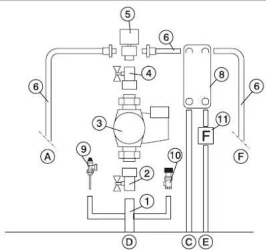 EDILKAMIN H2OCEANO - BEISPIEL EINER HYDRAULIKANLAGE FÜR HEIZKAMIN MIT SANITÄRHEISSWASSERERZEUGUNG UNDER VERWENDUNG DES BAUSATZES KIT 1 - 2