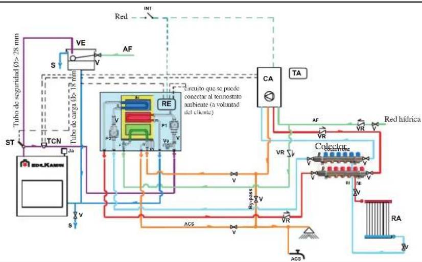 EDILKAMIN H2OCEANO - SISTEMA PARA LA INSTALLACION CON EL VASO ABIERTO - 1