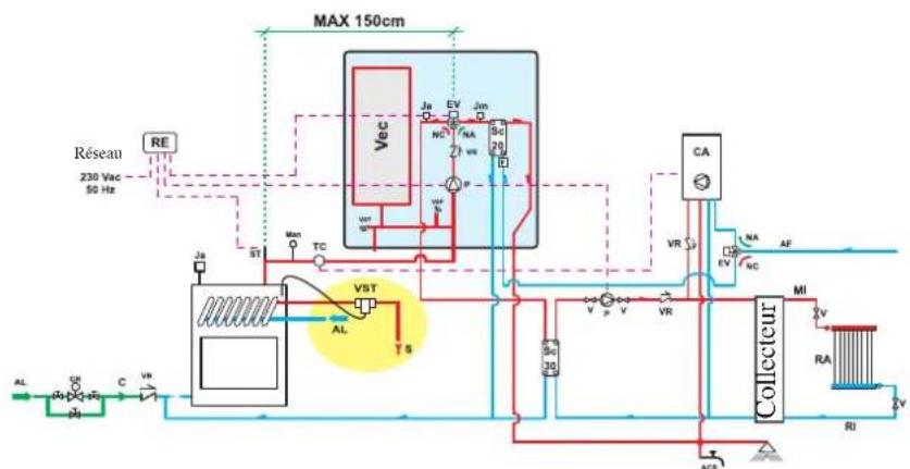 EDILKAMIN H2OCEANO - SYSTEME POUR INSTALLATION A VASE FERMÉ - 1
