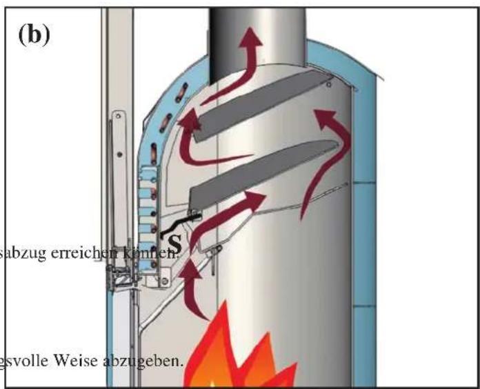 EDILKAMIN H2OCEANO - AUTOMATISCHE RAUCHGASUMLEITUNG - 2