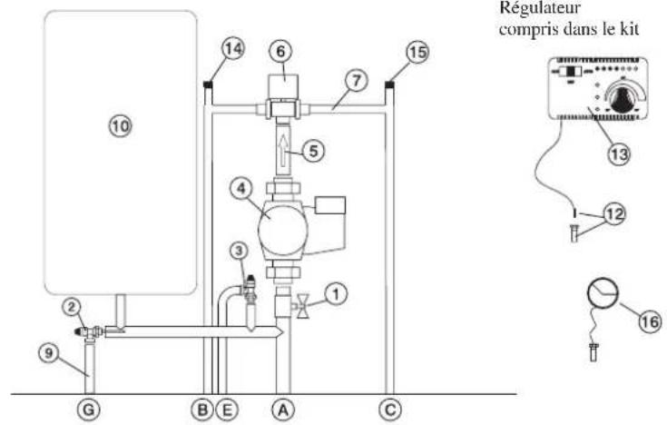 EDILKAMIN H2OCEANO - EXEMPLE DE SYSTÉME HYDRAULIQUE POUR THERMOCHEMINÉE UNIQUÉMENT CHAUFFAGE AVEC UTILISATION DU KIT 5 - 2