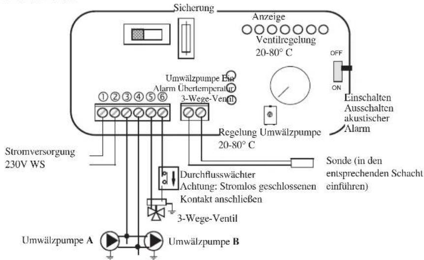 EDILKAMIN H2OCEANO - ANLAGE FÜR INSTALLATION MIT OFFENEM AUSDEHNUNGSGEFFÄSS - 4