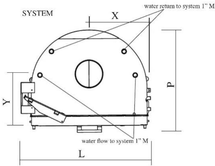 EDILKAMIN H2OCEANO - DIMENSIONS - 3