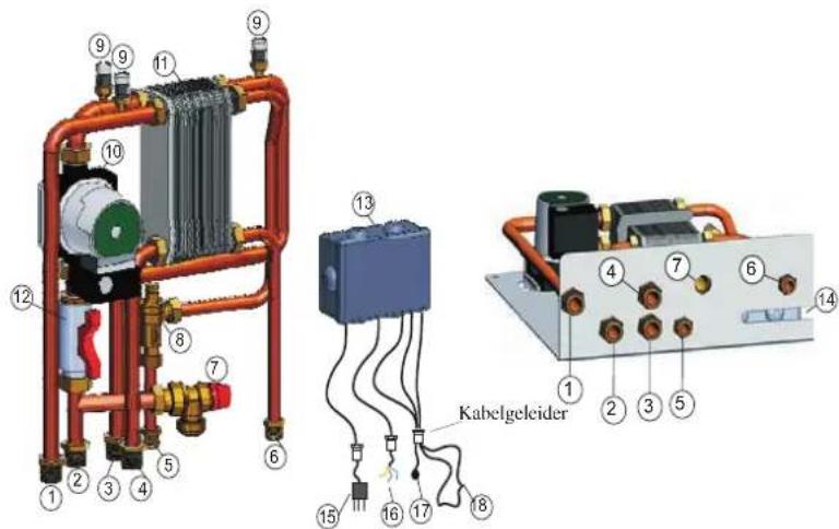 EDILKAMIN H2OCEANO - VOORBEELD VAN EEN HYDRAULISCHE INSTALLATIE VOOR INBOUWHAARD MET PRODUCTIE VAN WARM TAPWATER+WANDKETEL MET GEBRUIK VAN KIT N3 - 2