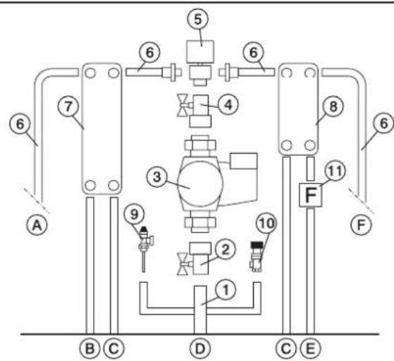 EDILKAMIN H2OCEANO - ANLAGE FÜR INSTALLATION MIT OFFENEM AUSDEHNUNGSGEFFÄSS - 2
