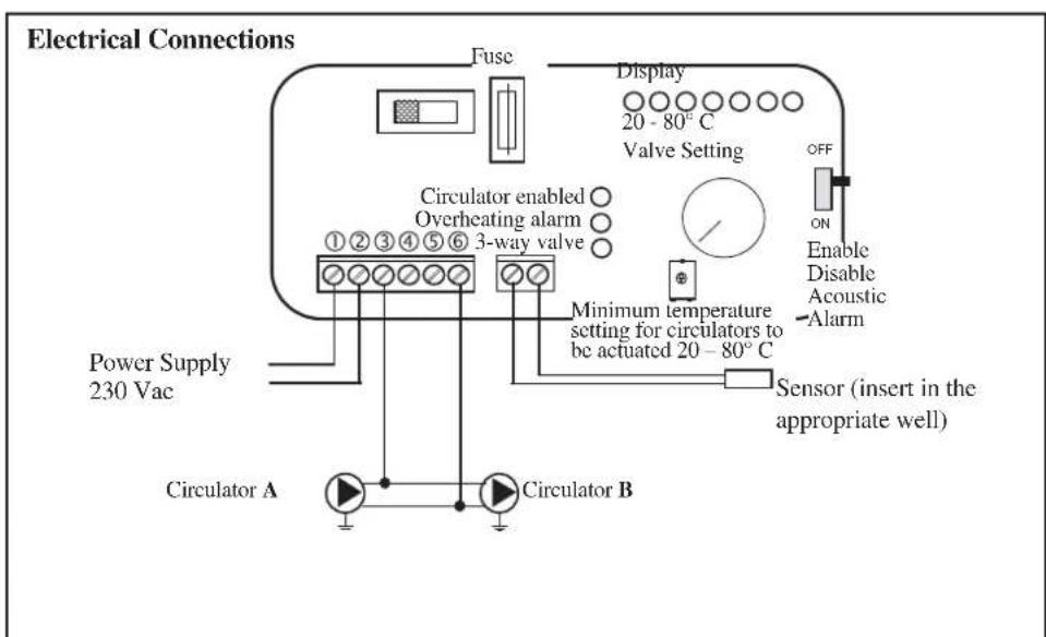 EDILKAMIN H2OCEANO - SYSTEM FOR AN OPEN TANK INSTALLATION - 3