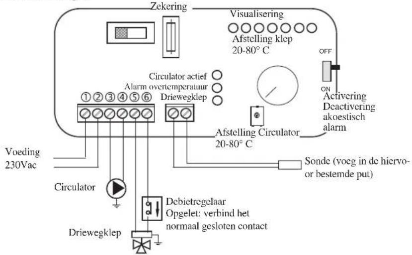 EDILKAMIN H2OCEANO - VOORBEELD VAN EEN HYDRAULISCHE INSTALLATIE VOOR INBOUWHAARDEN MET PRODUCTIE VAN WARM TAPWATER MET GEBRUIK VAN KIT 1 - 4