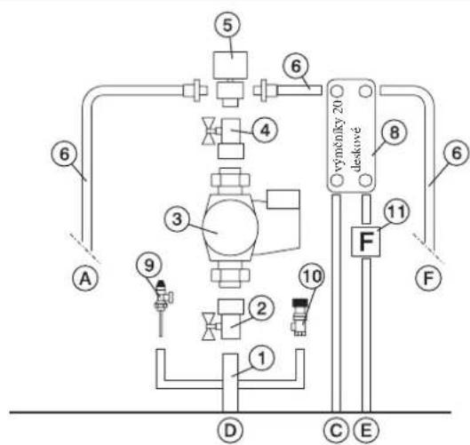 EDILKAMIN H2OCEANO - PRIKlad HYDRAULICKEHO SYTEMUS KRBOVOU VLOZKOU S PRODUKCU UZITKOVE TEPLE VODYS VYUZITIM SOUSTAVY KIT 1 - 2