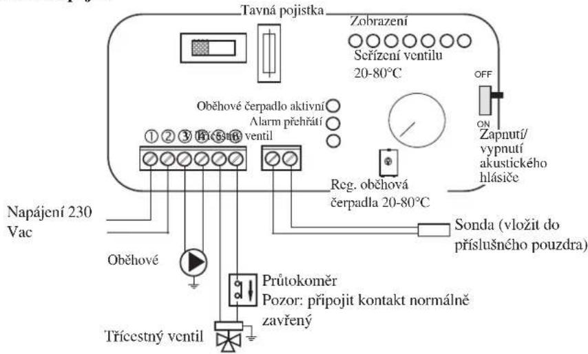 EDILKAMIN H2OCEANO - PRIKlad HYDRAULICKEHO SYTEMUS KRBOVOU VLOZKOU S PRODUKCU UZITKOVE TEPLE VODYS VYUZITIM SOUSTAVY KIT 1 - 4