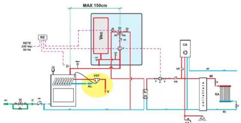 EDILKAMIN H2OCEANO - ESEMPIO DI IMPIANTO IDRAULICO PER TERMOCAMINETTO SOLO RISCALDAMENTO CON UTILIZZO DI KIT 5 - 1
