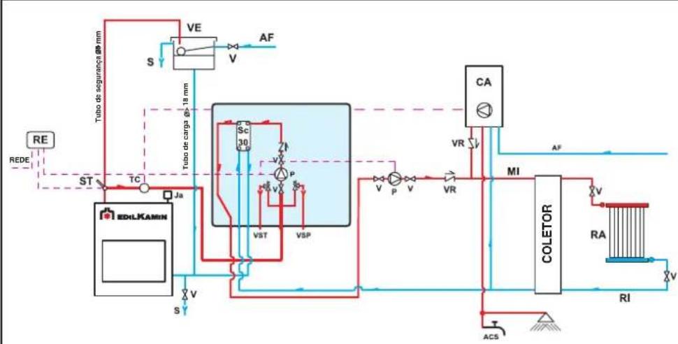 EDILKAMIN H2OCEANO - LIGACOES HIDRAULICAS VASO ABERTO - 1