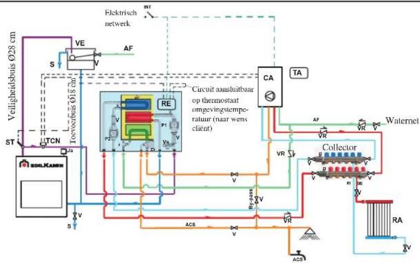 EDILKAMIN H2OCEANO - VOORBEELD VAN EEN HYDRAULISCHE INSTALLATIE VOOR INBOUWHAARD MET PRODUCTIE VAN WARM TAPWATER+WANDKETEL MET GEBRUIK VAN KIT N3 BIS - 1
