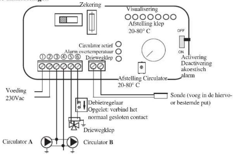 EDILKAMIN H2OCEANO - VOORBEELD VAN EEN HYDRAULISCHE INSTALLATIE VOOR INBOUWHAARD MET PRODUCTIE VAN WARM TAPWATER+WANDKETEL MET GEBRUIK VAN KIT 3 - 4