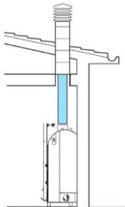 EDILKAMIN H2OCEANO - The fundamental characteristics of the chimncypot are: - 2