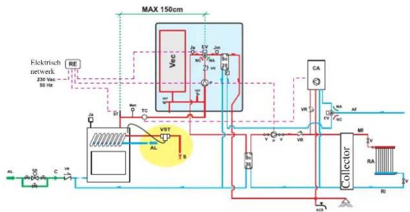 EDILKAMIN H2OCEANO - EVOORBEELD VAN EEN HYDRAULISCHE INSTALLATIE VOOR INBOUWHAARD MET PRODUCTIE VAN WARM TAPWATER MET GEBRUIK VAN KIT 6 - 1