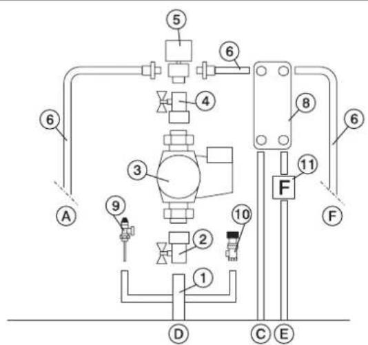EDILKAMIN H2OCEANO - VOORBEELD VAN EEN HYDRAULISCHE INSTALLATIE VOOR INBOUWHAARDEN MET PRODUCTIE VAN WARM TAPWATER MET GEBRUIK VAN KIT 1 - 2