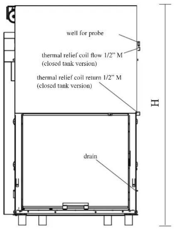 EDILKAMIN H2OCEANO - DIMENSIONS - 1