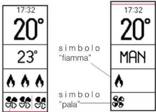 EDILKAMIN BILD Air Tight C - Impostazione della Ventilazione - 1