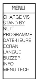 EDILKAMIN BILD Air Tight C - - Stand by - 1