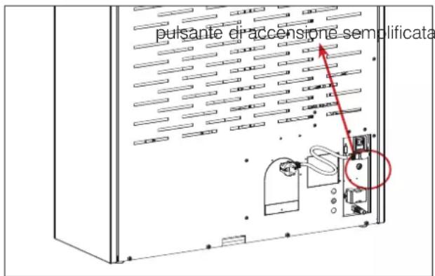 EDILKAMIN BILD Air Tight C - INTERFACCIA - 1
