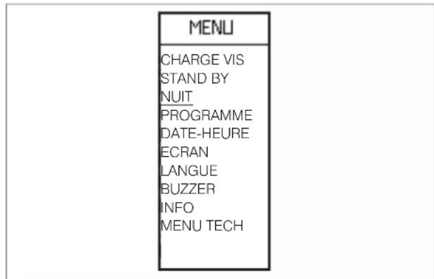 EDILKAMIN BILD Air Tight C - Menu - 1