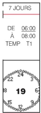 EDILKAMIN BILD Air Tight C - ATTENTION - 1