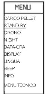 EDILKAMIN BILD Air Tight C - - Stand by - 1