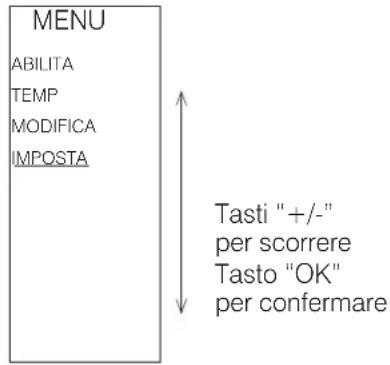 EDILKAMIN BILD Air Tight C - Per assocare una delle tre temperature a una fascia oraria ("IMPOSTA" a display),da - 1
