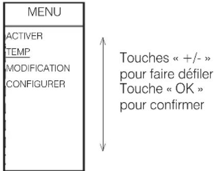 EDILKAMIN BILD Air Tight C - Pour configurer les niveaux de température - 1