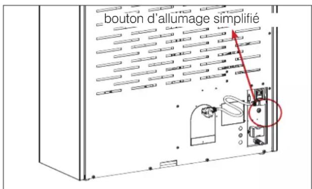 EDILKAMIN BILD Air Tight C - LORSQUE LE POÉLE EST ÉTEINT - 1
