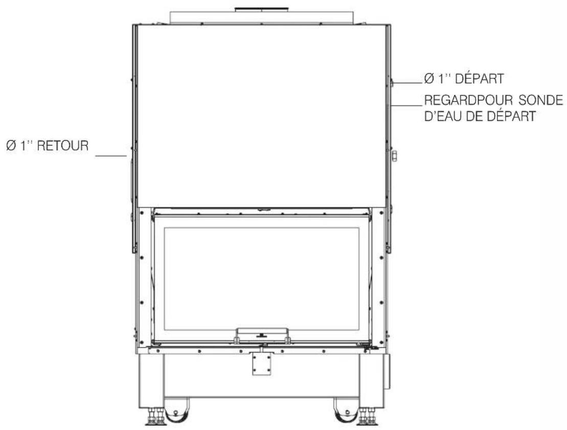 EDILKAMIN WIDRO 85 cs - RACCORDEMENT DU DÉPART ET DU RETOUR DE SÉRIE : - 1