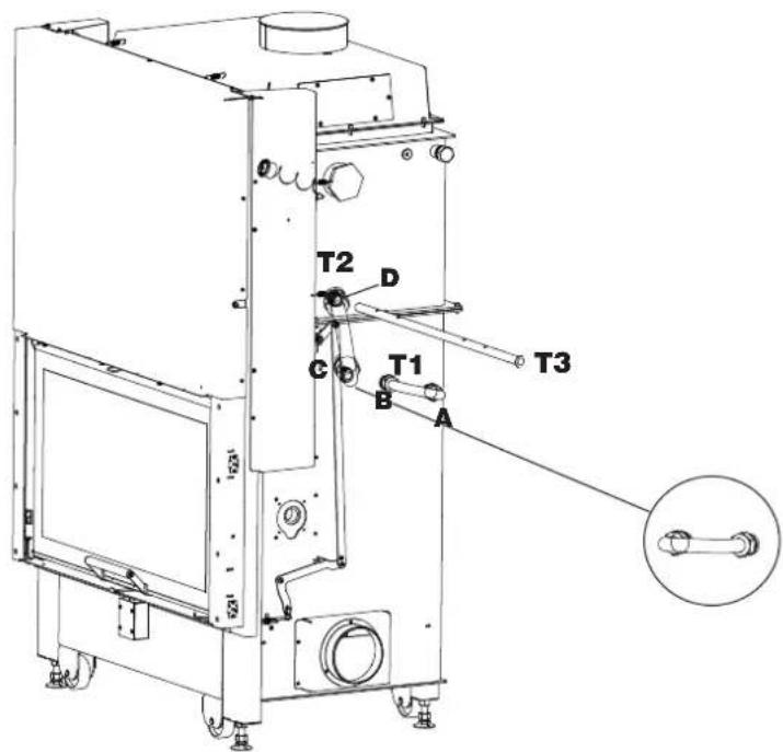 EDILKAMIN WIDRO 85 cs - ORIENTATION DU DÉPART À GAUCHE ET DU RETOUR À DROITE - 1