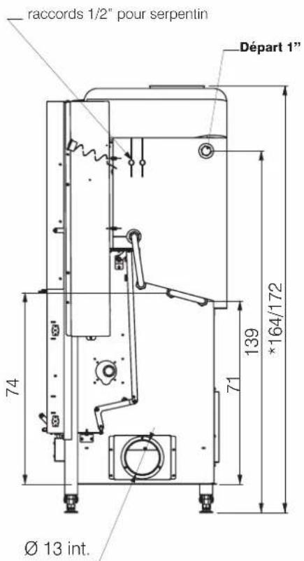 EDILKAMIN WIDRO 85 cs - TECNOLOGIA DEL FUOCO - 8