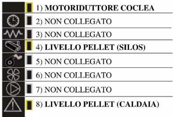 EDILKAMIN SERBATOIO 250 Kg - DESCRIZIONE REGOLATORE - 2