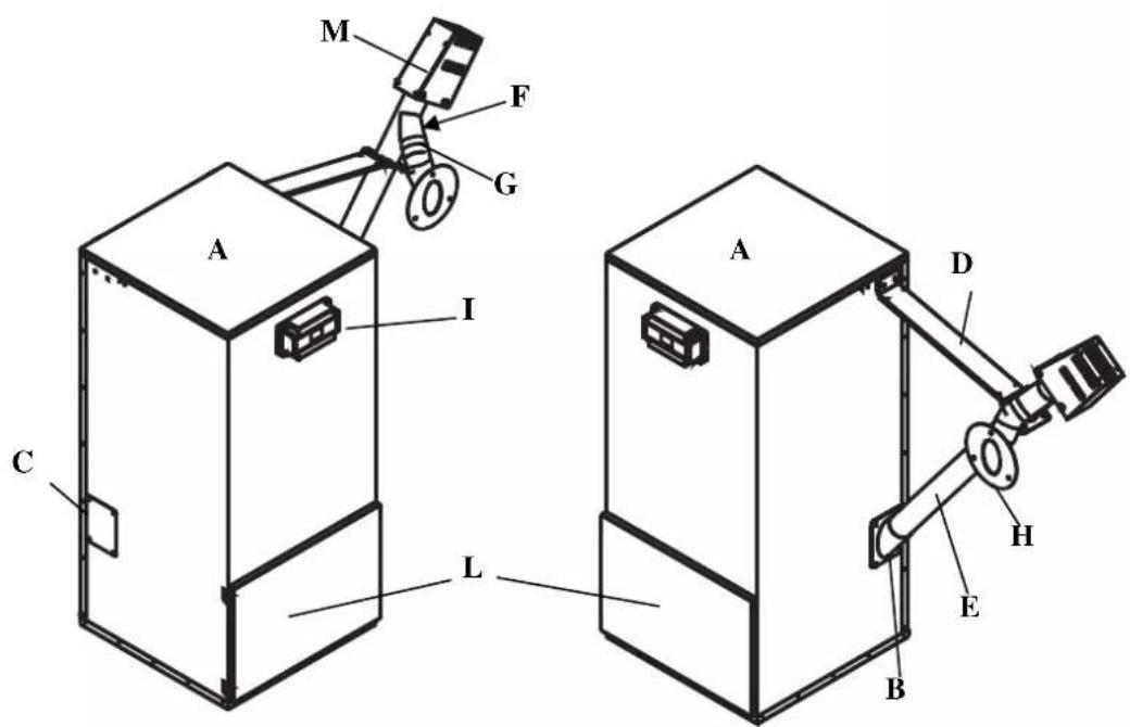EDILKAMIN SERBATOIO 250 Kg - N.B.: PRODUIT À INSTALLER DANS UN LIEU COUVERT ET SEC AFIN D'ÉVITER TOUTE ANOMALIE SUR LES APPAREILS ÉLECTRIQUES ET D'ENDOMMAGER LE PELLET. - 2
