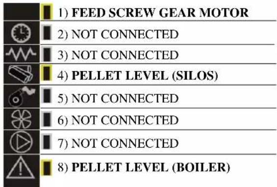 EDILKAMIN SERBATOIO 250 Kg - REGULATOR DESCRIPTION - 2