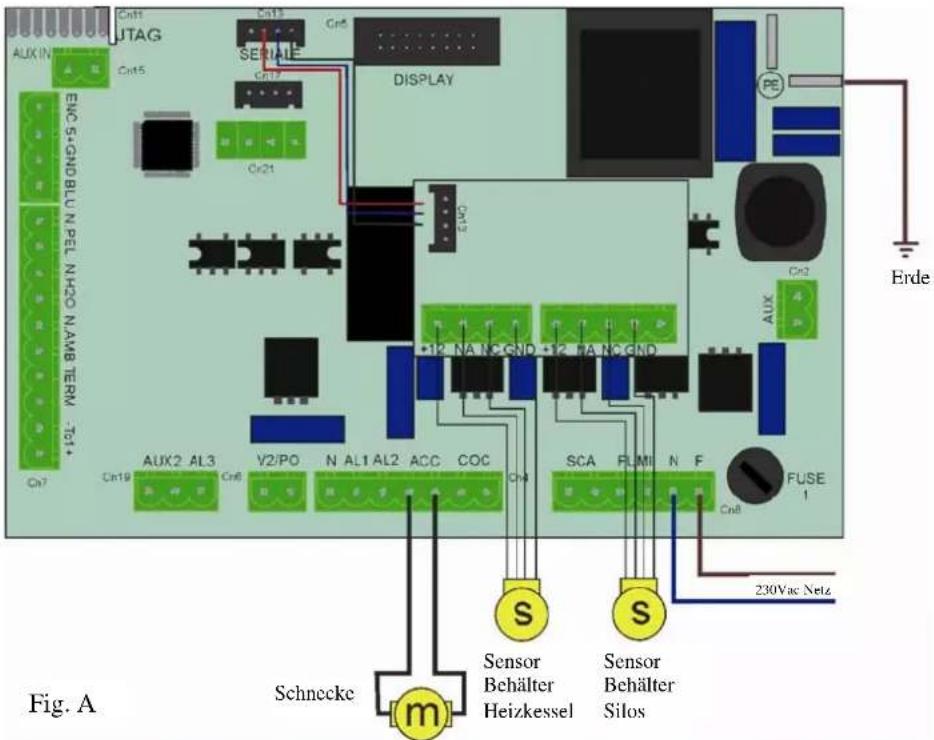 EDILKAMIN SERBATOIO 250 Kg - ELEKTROANSCHLÜSSE - 1