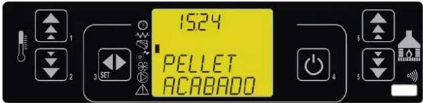EDILKAMIN SERBATOIO 250 Kg - Alarma Pellet agotado. - 1