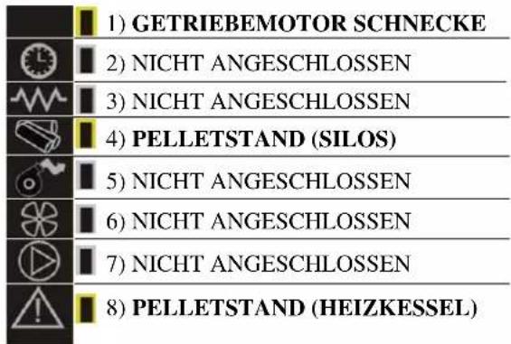 EDILKAMIN SERBATOIO 250 Kg - BESCHREIBUNG DES REGLERS - 2