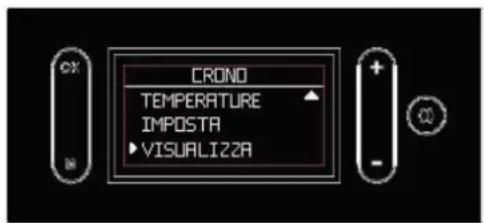 EDILKAMIN GORA SLIM - Visualizzazione del Crono, "VISUALIZZA" a display (figure a lato) - 1