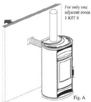 EDILKAMIN GLAM - HOT AIR CIRCULATION - 2