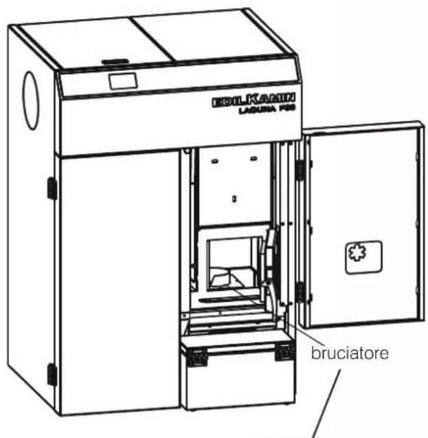 EDILKAMIN LAGUNA P - VERIFICA MENSILE - 3
