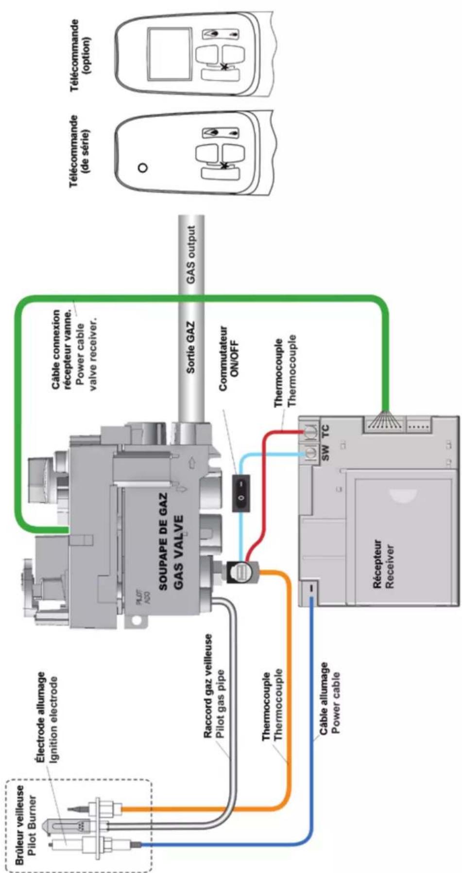 EDILKAMIN EK 50 - Les pieces et / ou les interventions techniques nécessitent l'identification du modele exact de I'appareil auquel ils sont destinés. - 3