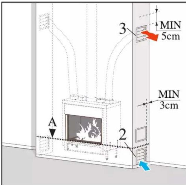 EDILKAMIN EK 50 - Lambrissage ou revêtement décoratif - 2