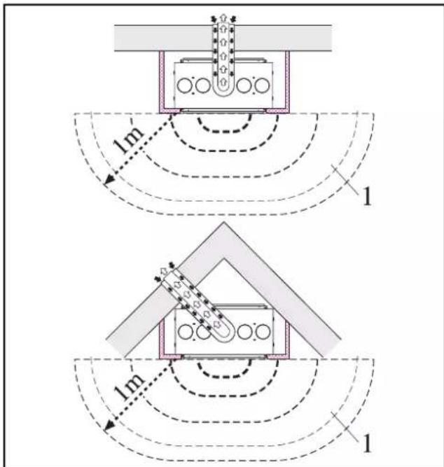 EDILKAMIN EK 50 - Lambrissage ou revêtement décoratif - 1
