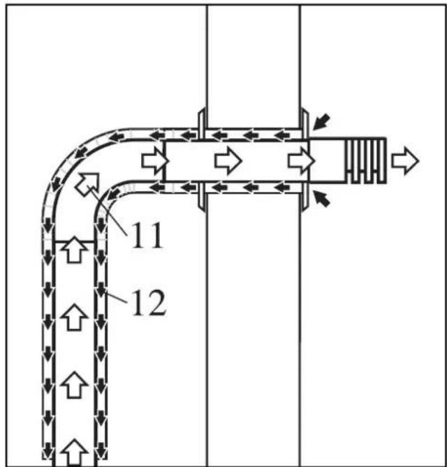 EDILKAMIN EK 50 - Installation - 1