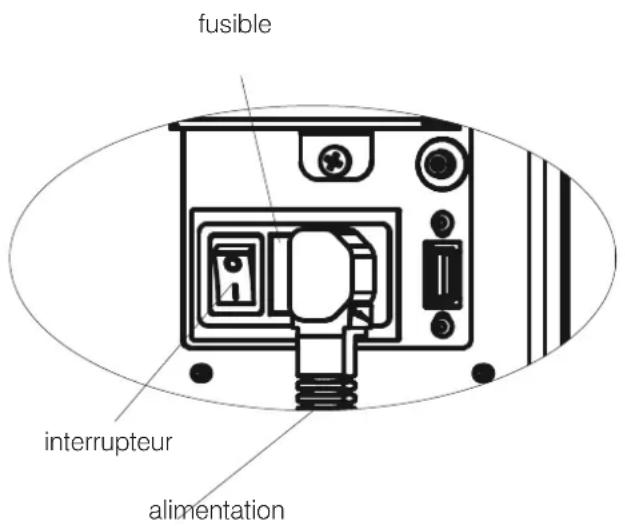 EDILKAMIN VYDA2 EVO - VERIFICATION DU BRANCHEMENT - 1