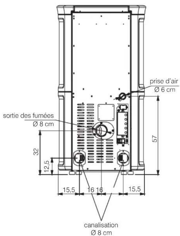 EDILKAMIN VYDA2 EVO - KIRA2 EVO DIMENSIONS (cm) - 2